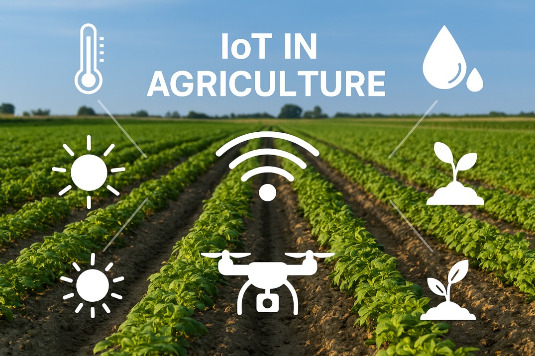 IoT in Agriculture: Transforming Farming with...