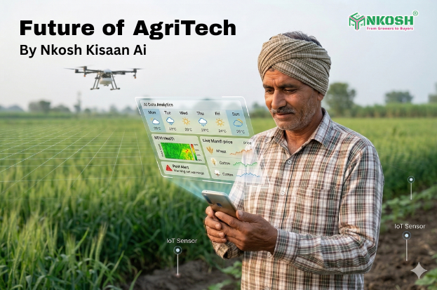 Emerging Technologies and Future Farming — Ho...